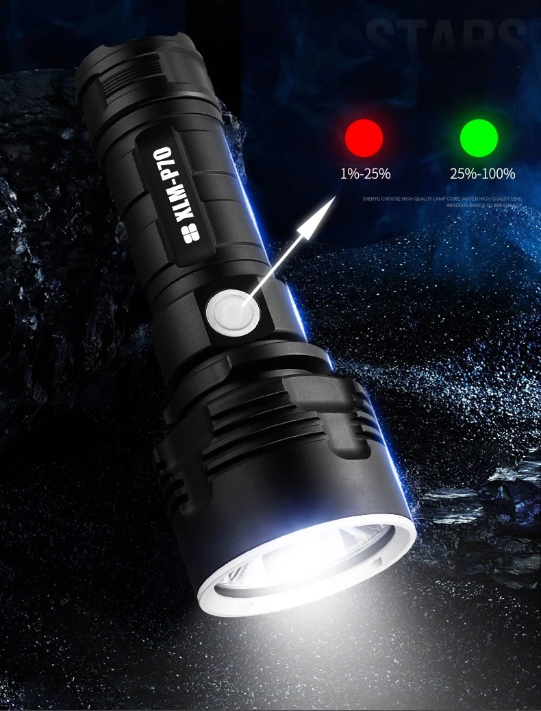 Super Bright Rechargeable LED Flashlight | 20W Outdoor Tactical Torch