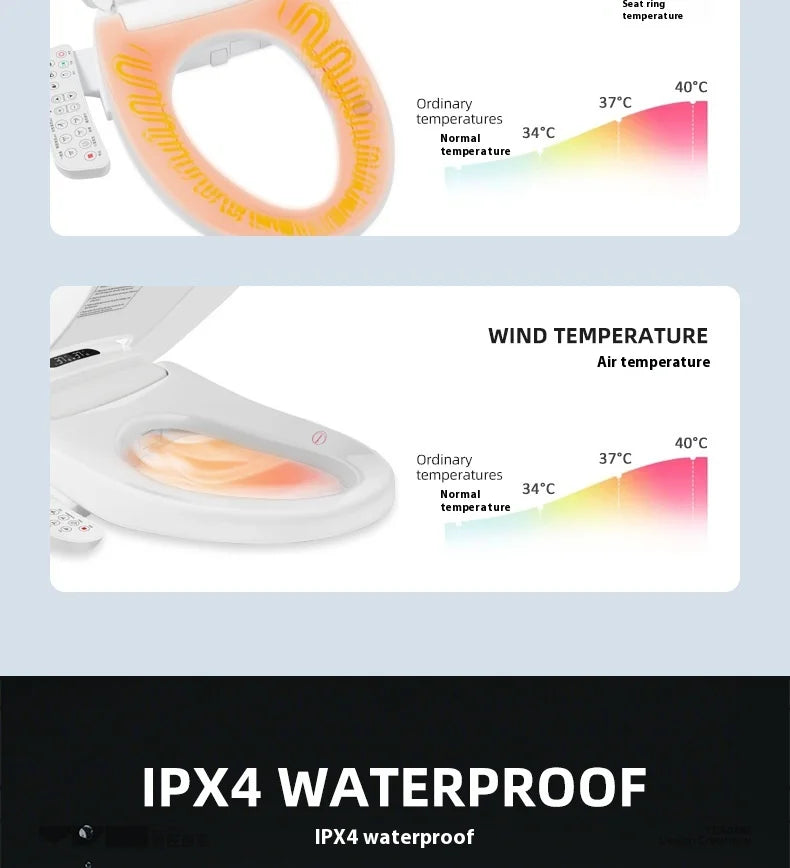High-Grade Smart Intelligent Toilet Seat Home Design with Durable Plastic Material Elongated Shape