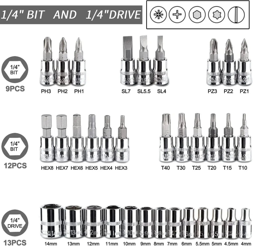 46-Piece 1/4 Inch Automotive Ratchet Wrench Tool Kit with Hard Case