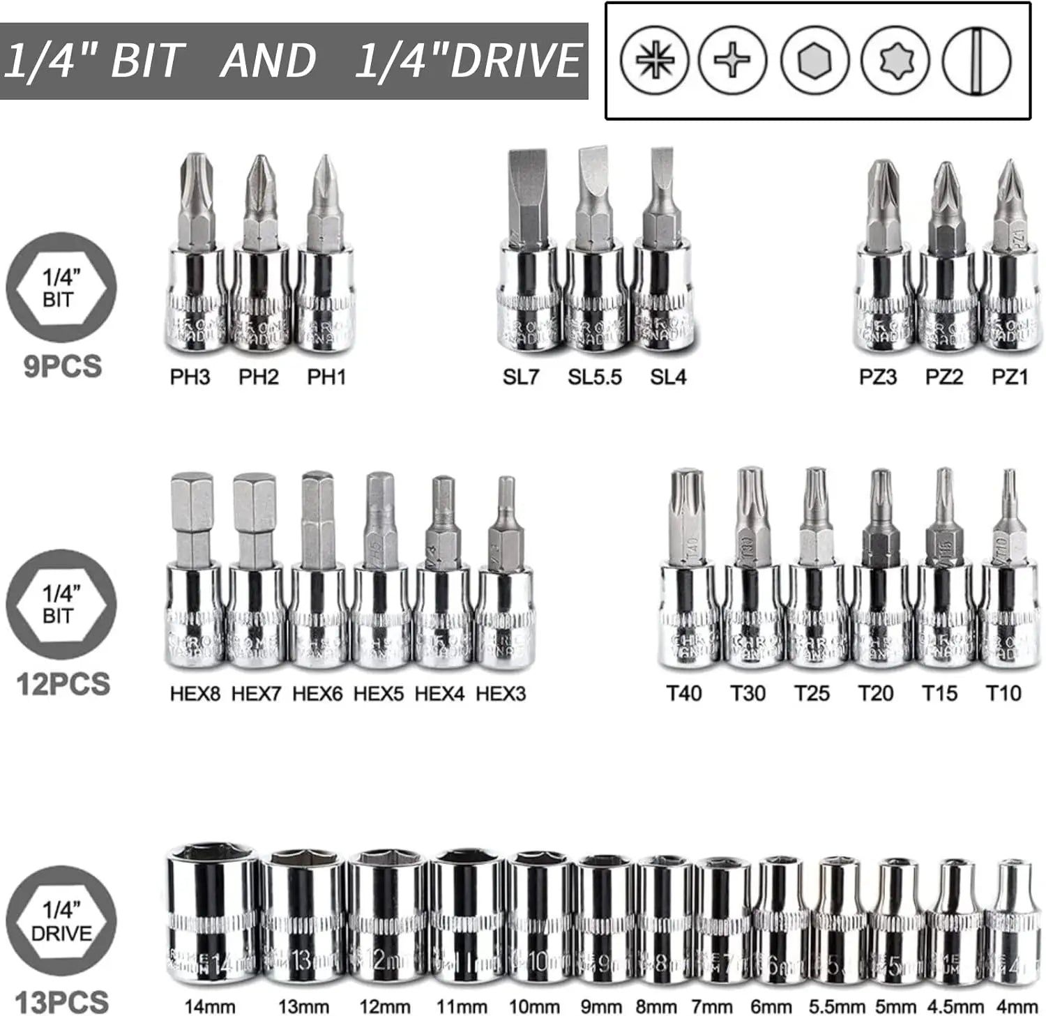46-Piece 1/4 Inch Automotive Ratchet Wrench Tool Kit with Hard Case