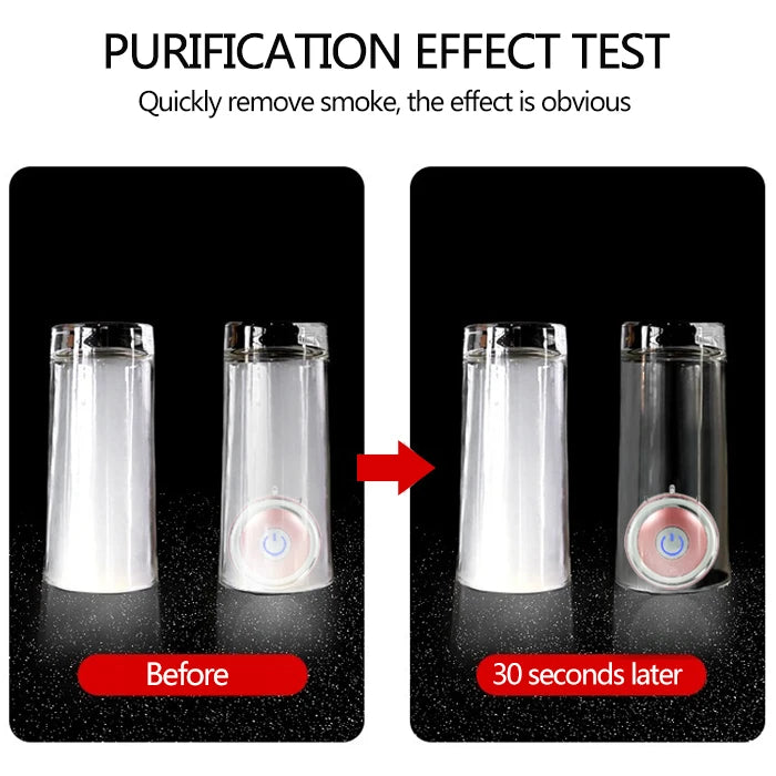 USB Rechargeable Wearable Necklace Air Purifier, Home Hanging Neck Type Car Oxygen Bar at Any Time Negative Ion Air Purifier