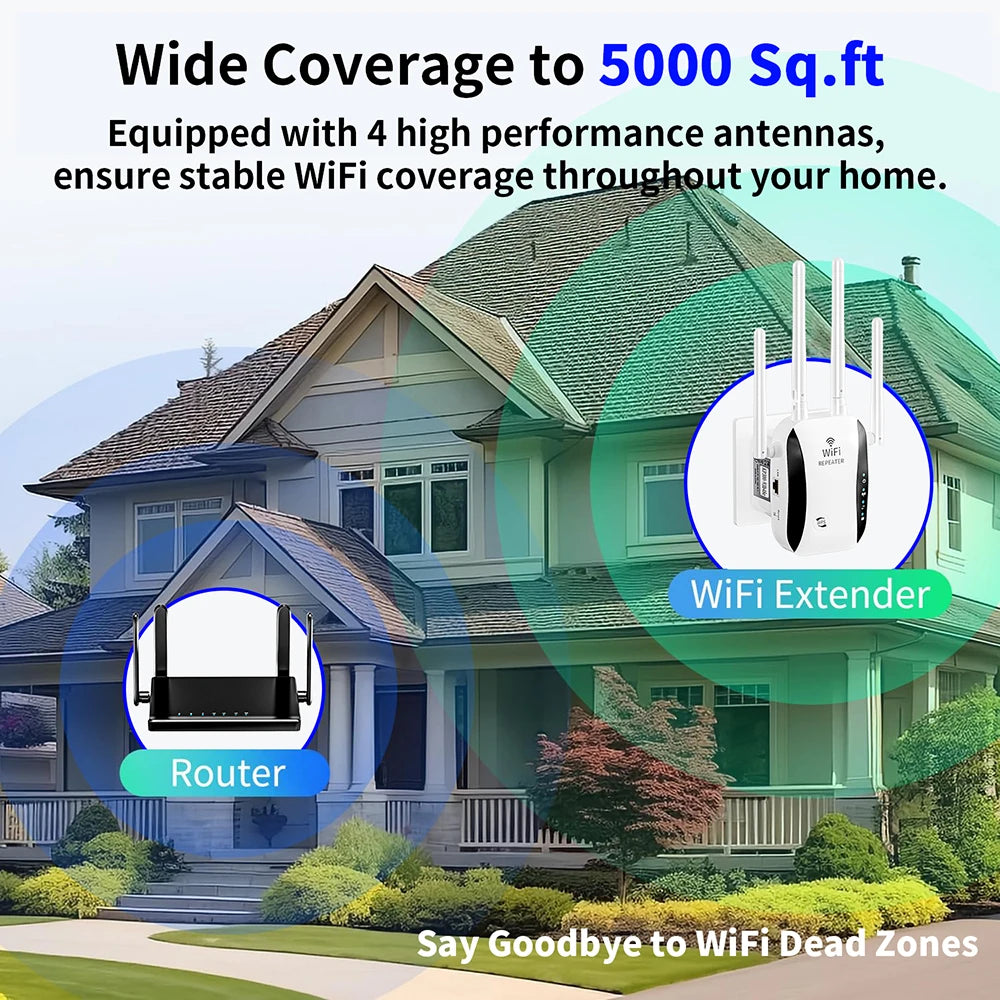 WiFi Extender WiFi Signal Booster, 300Mbps 2.4GHz WiFi Range Extdender for Home, Wireless WiFi Repeater with Ethernet Ports