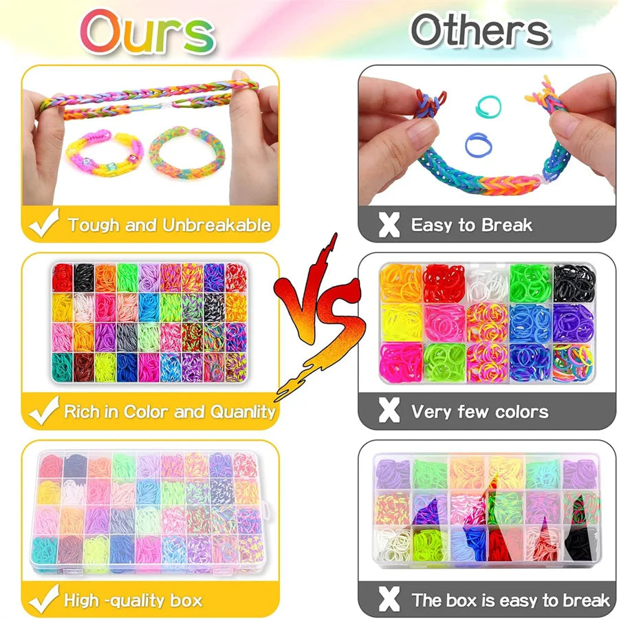 DIY Loom Bands Kit | 2700+ Rubber Bands | 36 Colors & 36 Grids | Bracelet Making Craft Kit
