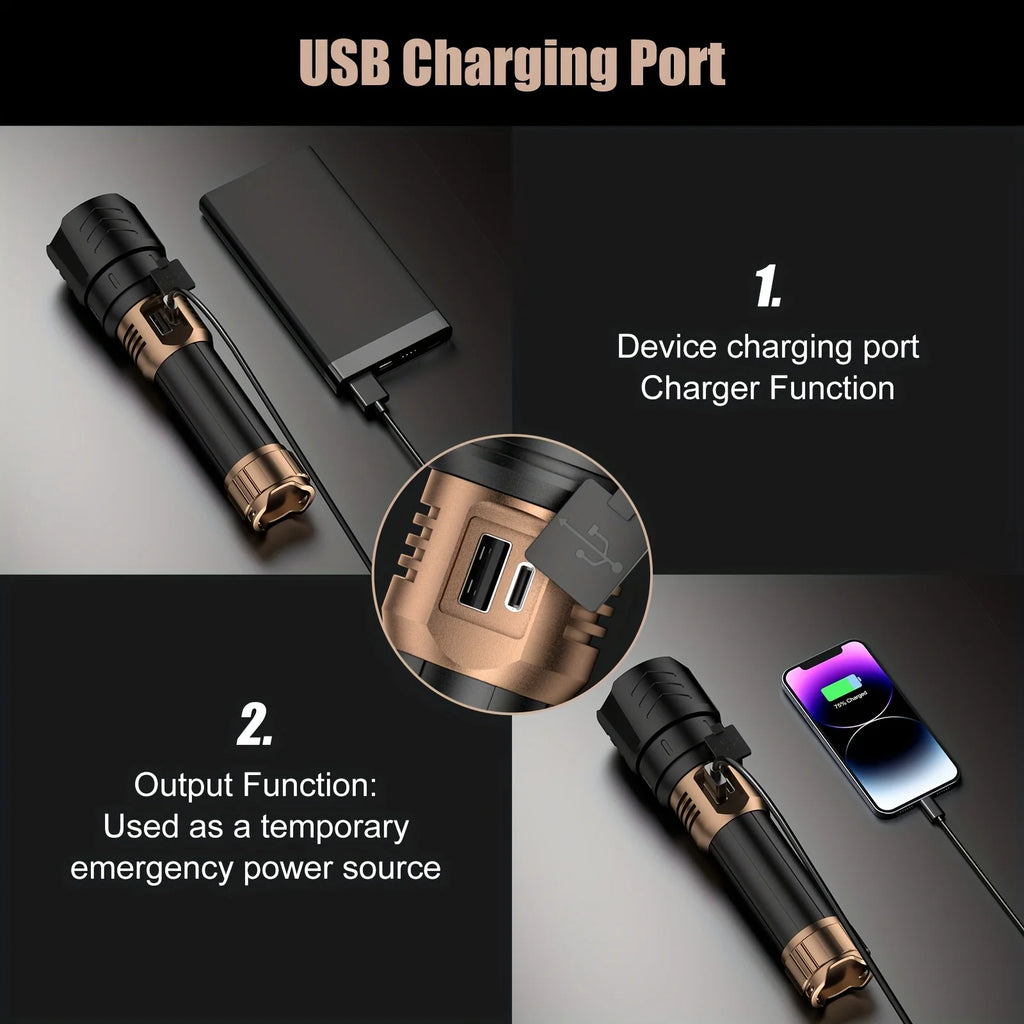 Led Flashlight High Lumens Super Bright Rechargeable Flashlight With Ignition Lens Zoomable For Camping Essentials Outdoor Home
