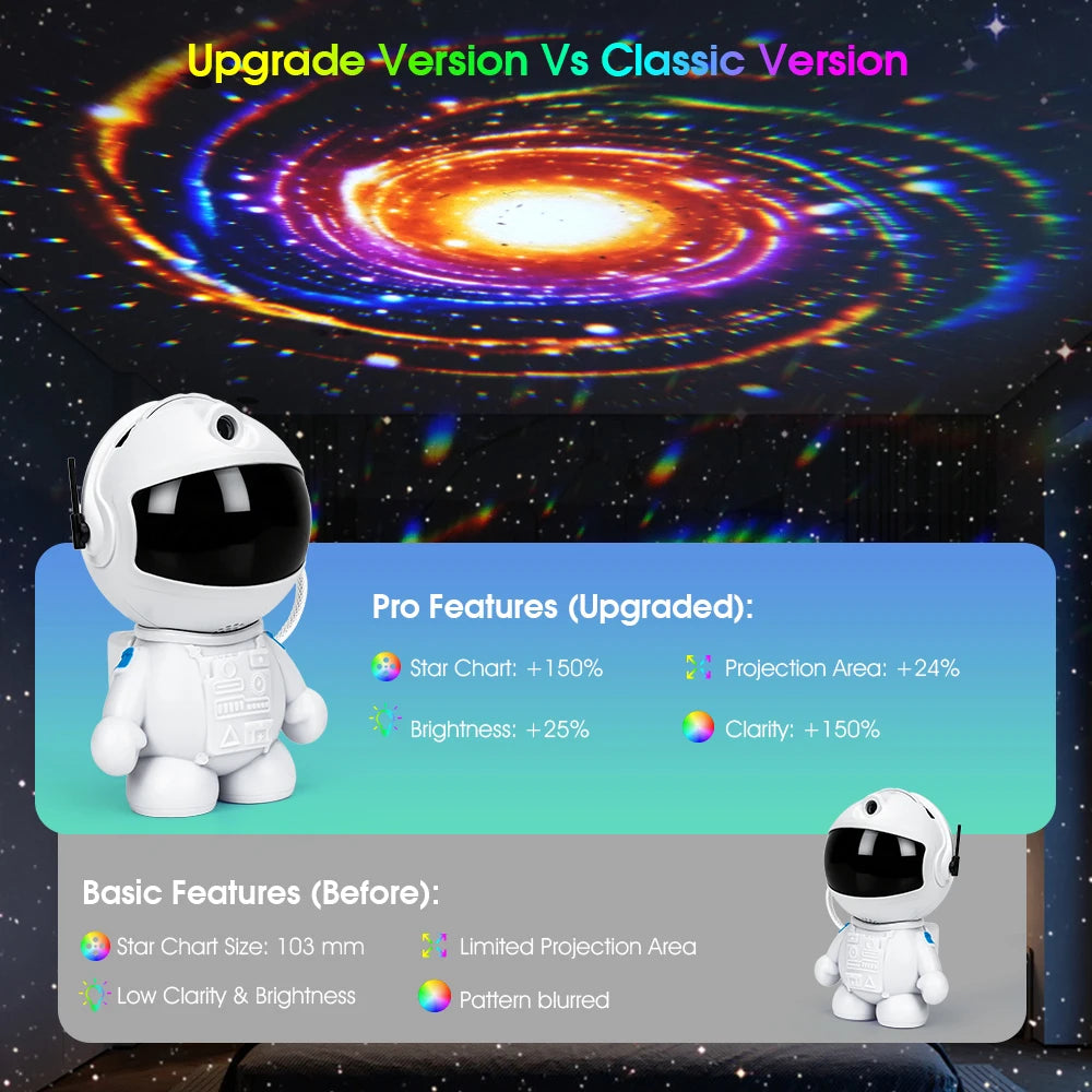Astronaut Galaxy Projector | Star Projector with 12 Space Films | Nebula Night Light | Game Room Decor
