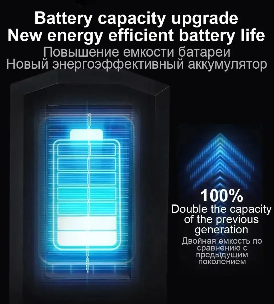 15000LM Solar Motion Sensor Wall Light | IP65 Waterproof Outdoor LED Lamp