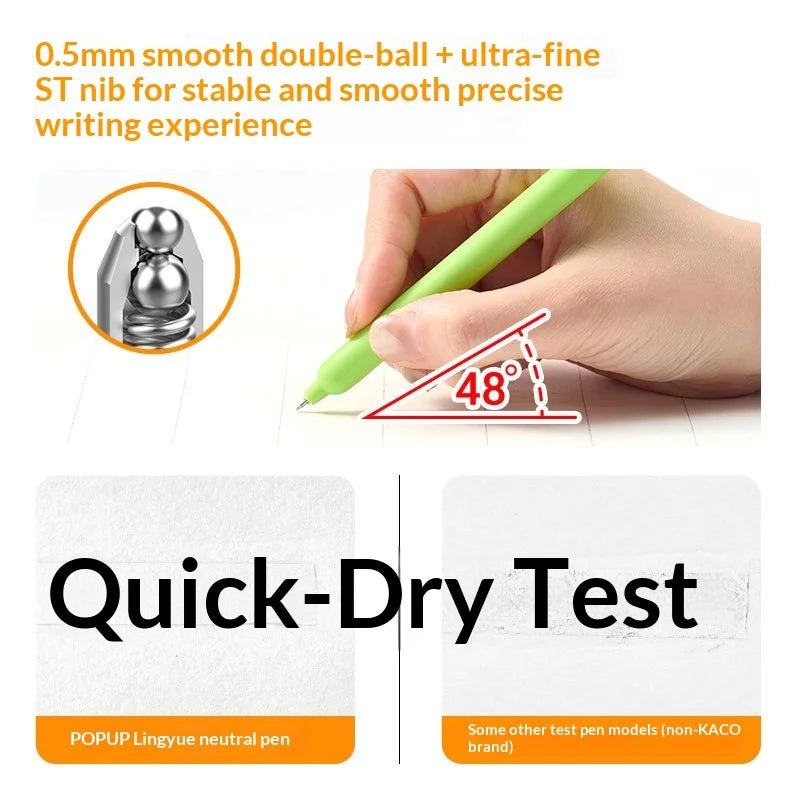 KACO x Fanta Pull-Tab Gel Pens,Creative Ins Signature Pen,0.5mm Quick Drying&Comfortable Grip Fun&Stess Relief Kawaii Stationery