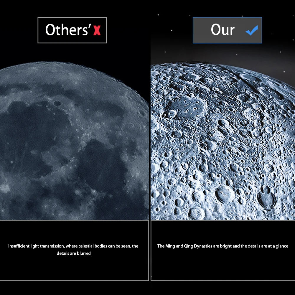 Professional HD Astronomical Telescope | Portable Monocular | Moon & Planet Observation | 3 Colors