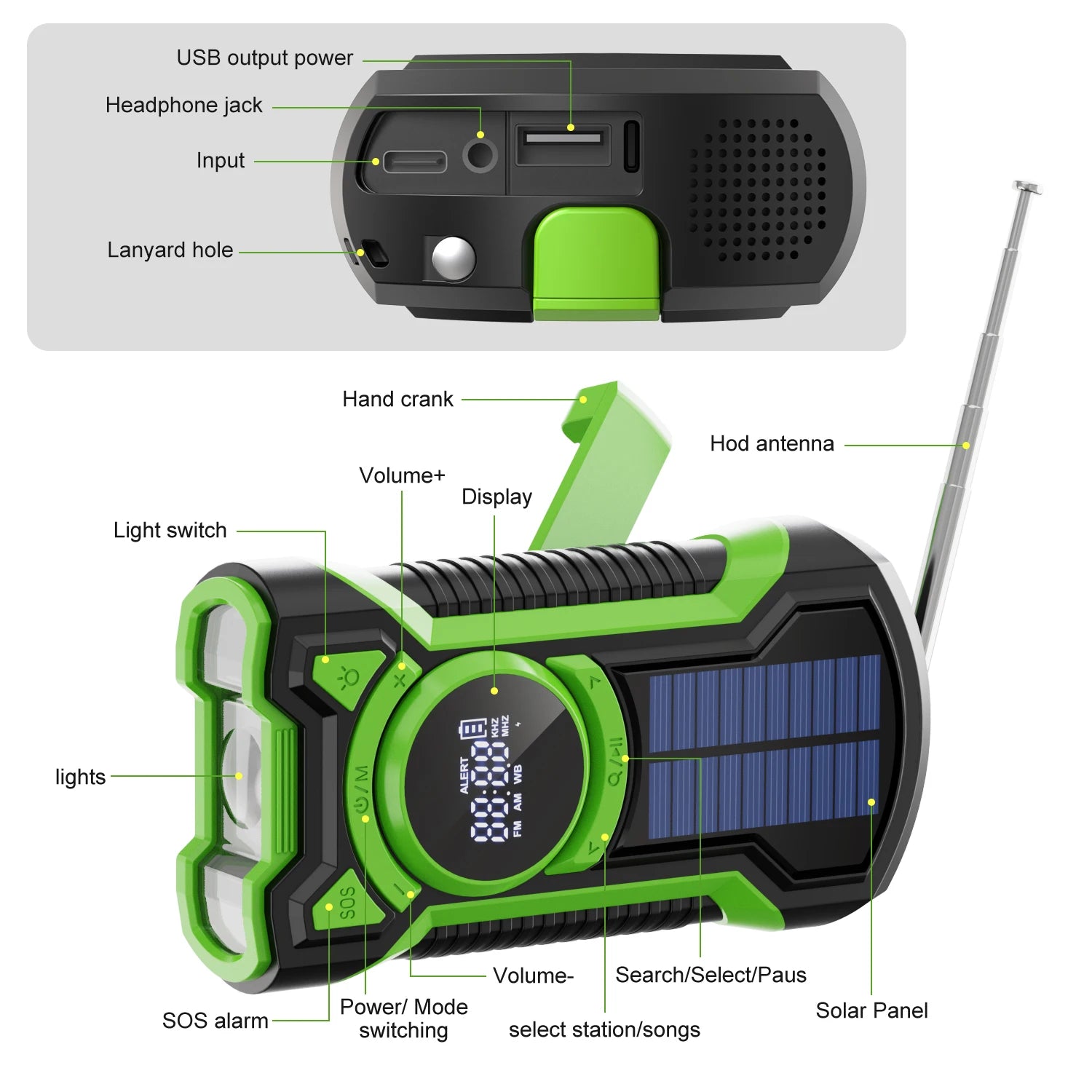 Emergency Radio Hand Crank Solar 5000mAh, IP65 Waterproof Dustproof Bluetooth 5.3 Portable AM/FM/NOAA Weather Alert Radio