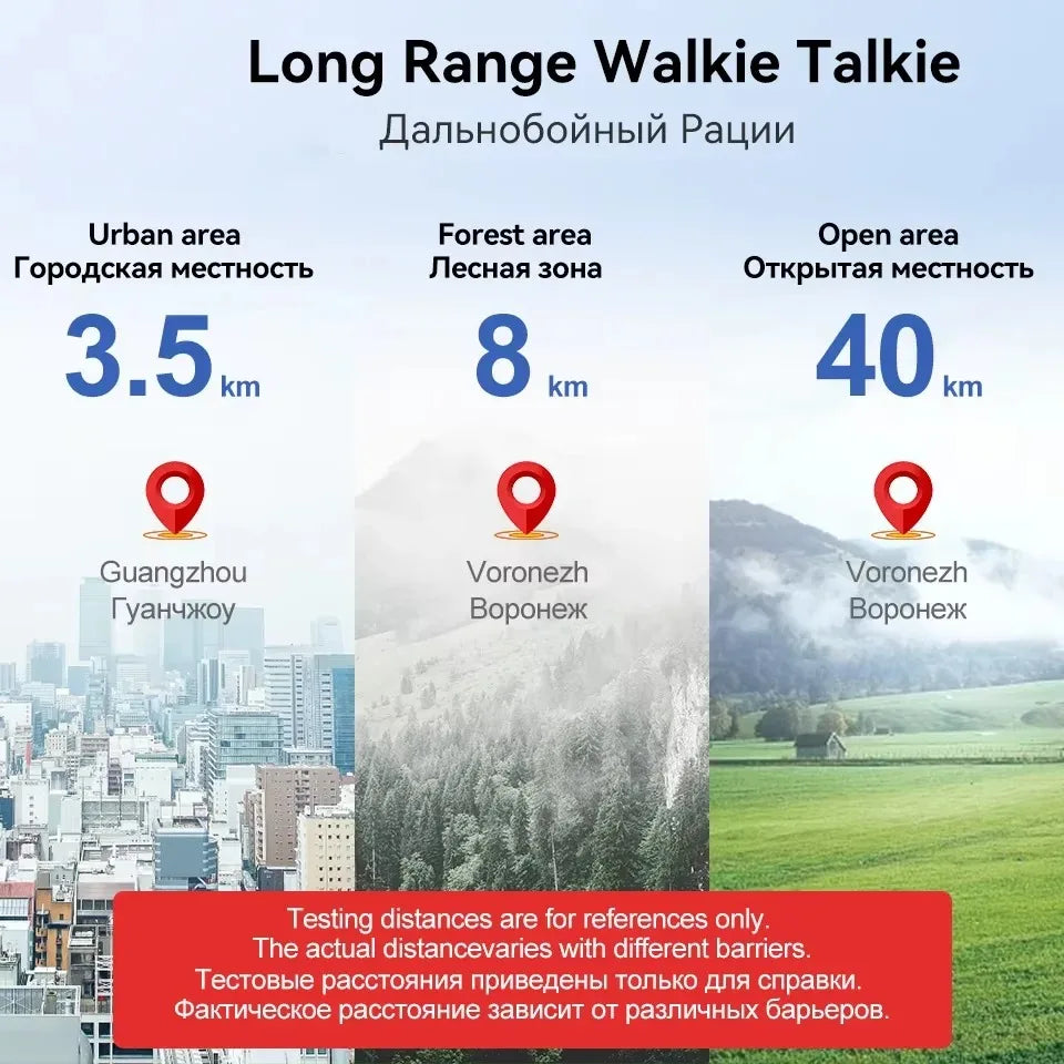 Retevis RT86 Walkie Talkie Professional Two Way Radio Long Range Walkie Talkie Communication radio for Outdoor Business
