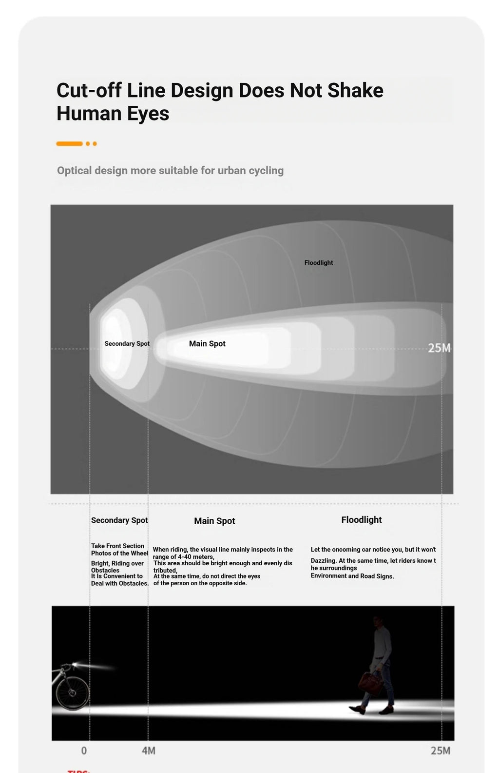 TOSUOD Bicycle Front light 1500 Lumens 4800mAh Bike Light Waterproof USB Charging IPX6 Waterproof Cycling Lamp Accessories