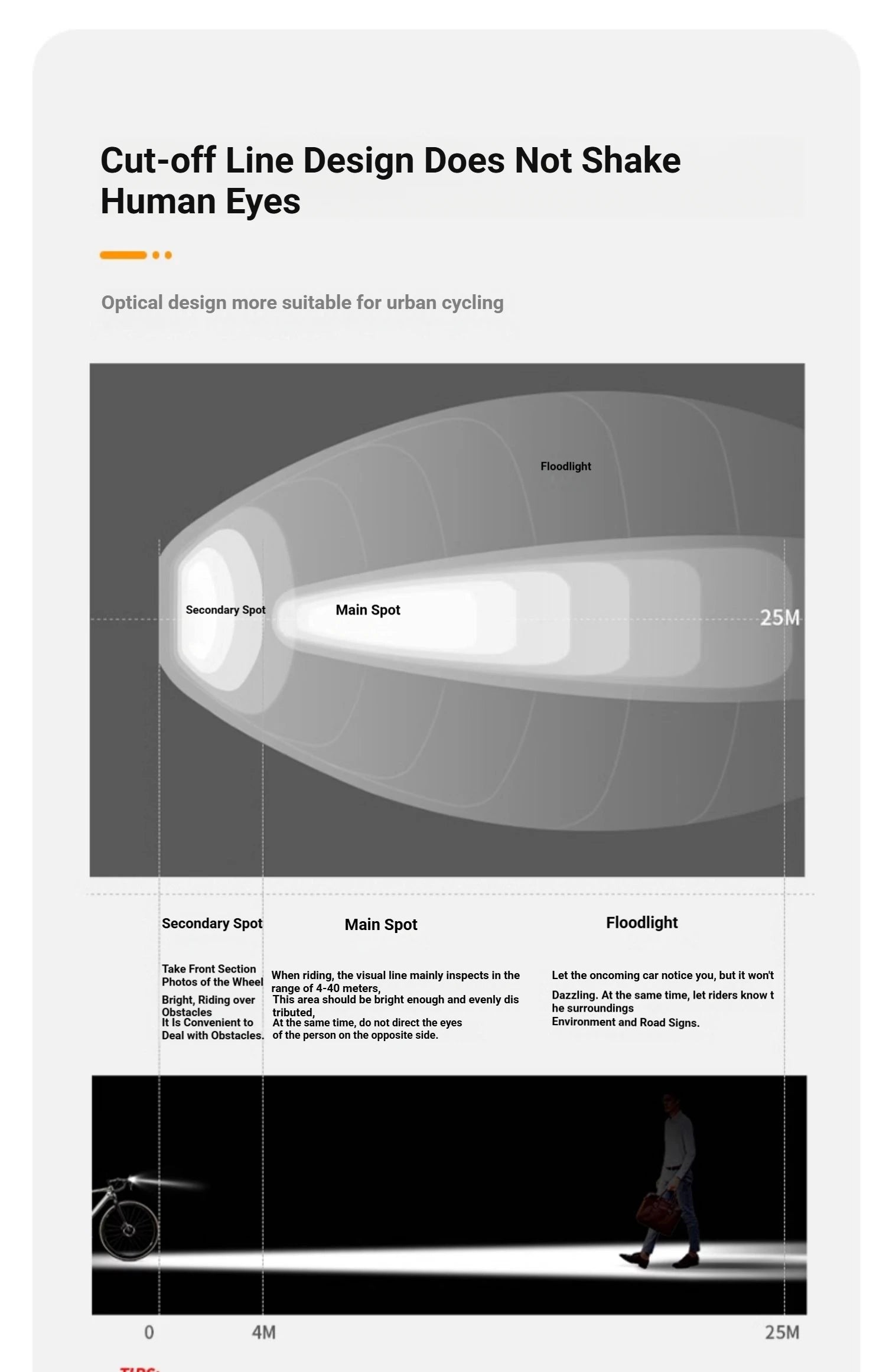 TOSUOD Bicycle Front light 1500 Lumens 4800mAh Bike Light Waterproof USB Charging IPX6 Waterproof Cycling Lamp Accessories
