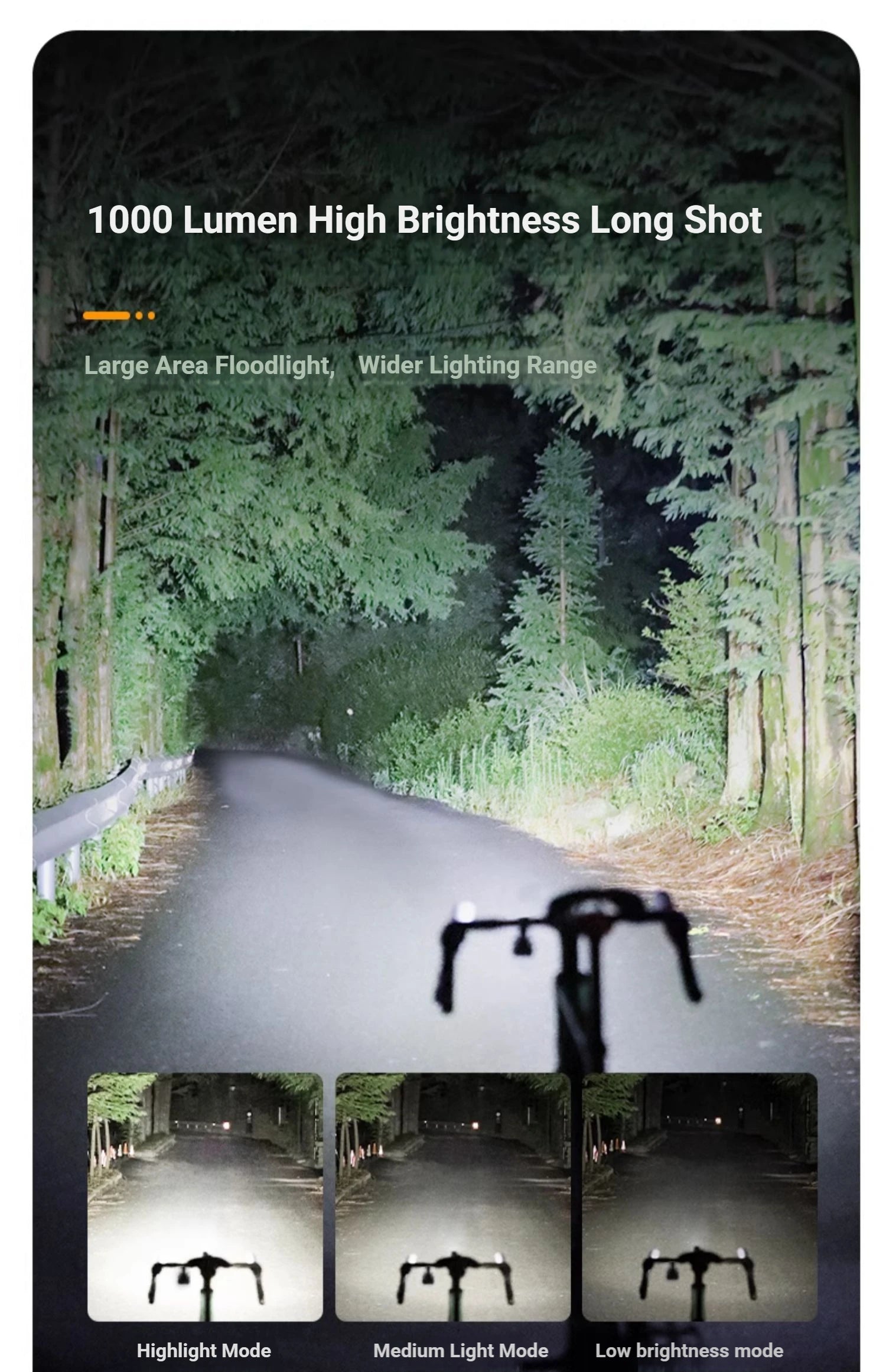 TOSUOD Bicycle Front light 1500 Lumens 4800mAh Bike Light Waterproof USB Charging IPX6 Waterproof Cycling Lamp Accessories