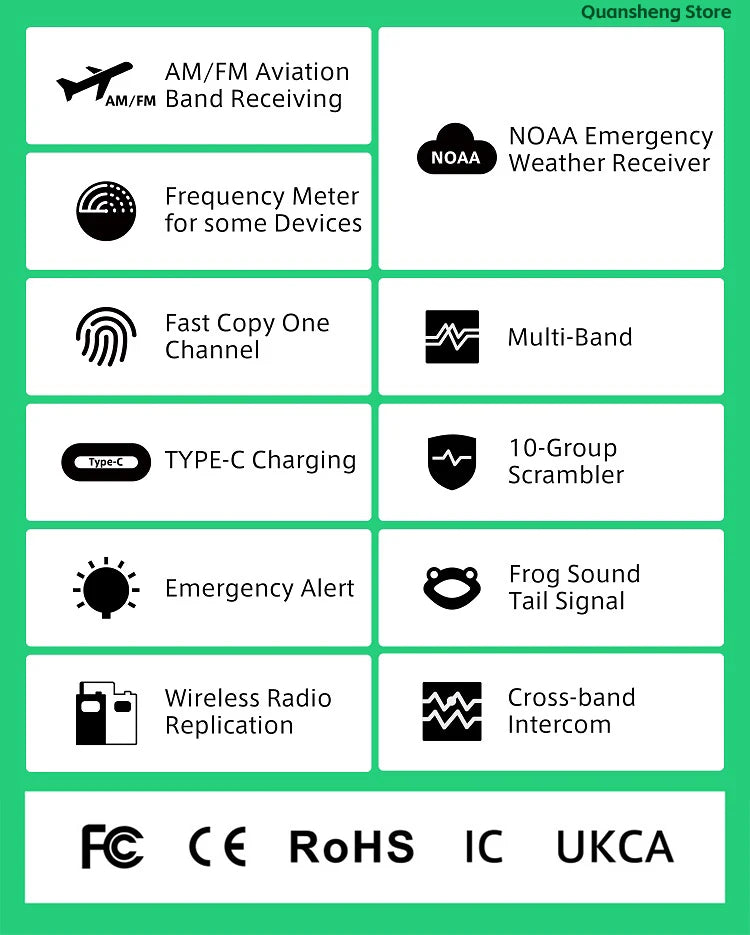 Quansheng UV K5 8 Walkie Talkie Am Fm Communication Two Way Radio Receiver Ham Amateur Long Range Wireless Set Transceiver