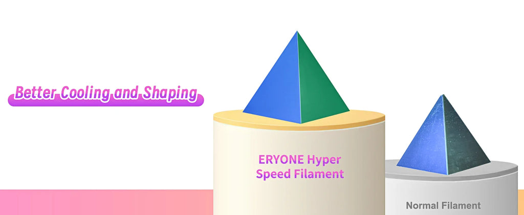 ERYONE 1KG Silk Dual Color PLA Series 3D Printer Filament 1.75mm, Dual-Color Coextrusion Silky Shiny Finish, 1kg Spool