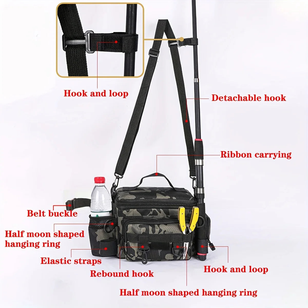 Canvas Fishing Gear Waist & Crossbody Bag
