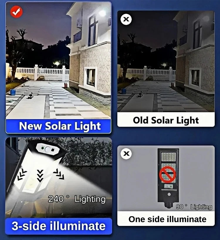 15000LM Solar Motion Sensor Wall Light | IP65 Waterproof Outdoor LED Lamp