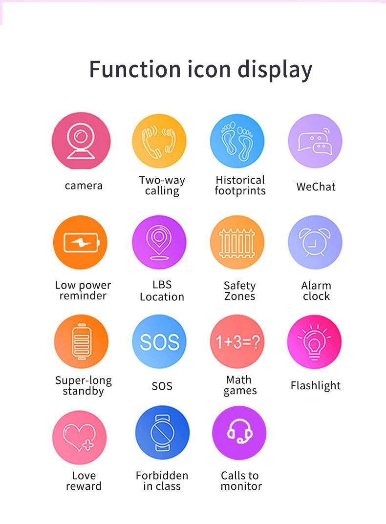 Kids Smart Watch 2026 Men Women 1.44 Inch HD Screen SOS GPS LED Flashlight Two-Waycalling Mathematical Calculation Smartwatch