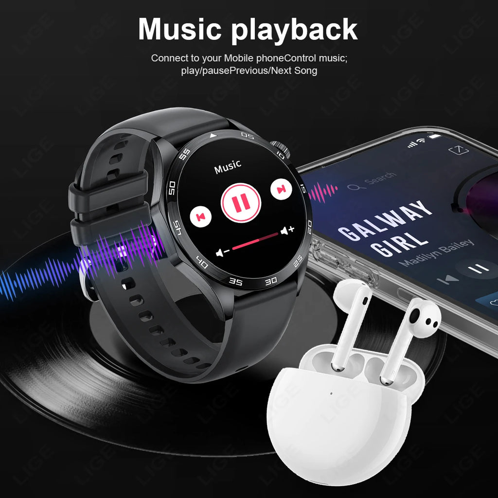 2026 Men New Smartwatch Bluetooth Call Waterproof Sports Fitness Smart Watches ECG Heart Rate Monitoring Health Smart Bracelets