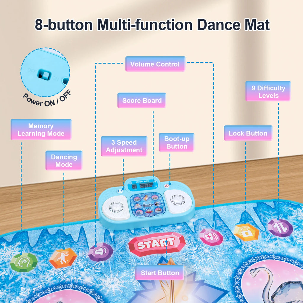 Kids Electronic Dance Mat – Musical Floor Blanket with 9 Levels