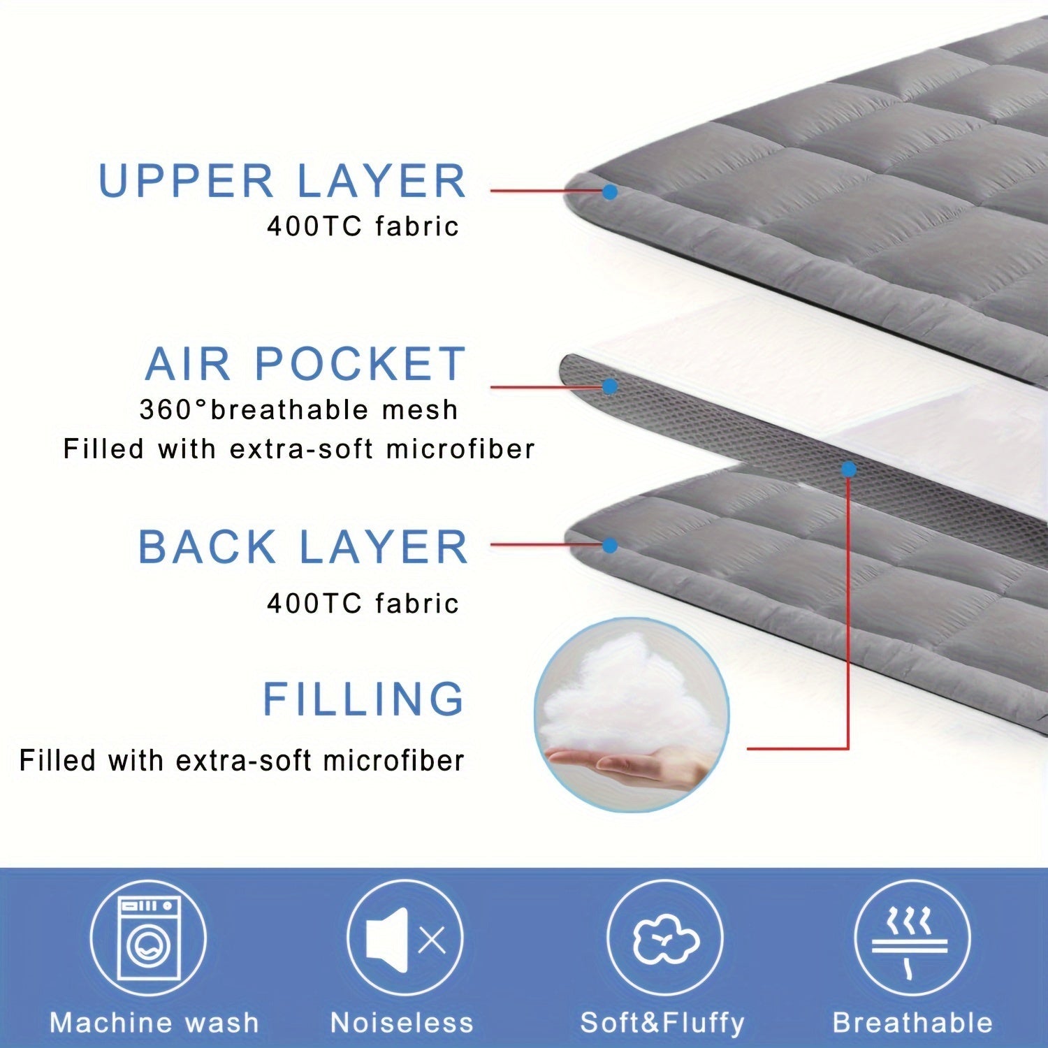 1pc Extra Thick Mattress Topper, Air Flow Quilted Fitted Mattress Pad for Back Pain, Super Breathable Mattress Pad Cover with Strong Elastic Bands fits up to 21 - inch, Extra Soft Pillow Top Mattress Topper Overfilled with Prem - Kenner House Emporium