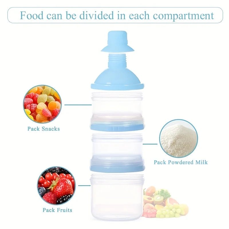 MAMIJOY Baby Milk Powder Box Large Capacity Multi Layer Food Supplement Box Independent 5Grid Layered Milk Powder Box NFH03 - Kenner House Emporium