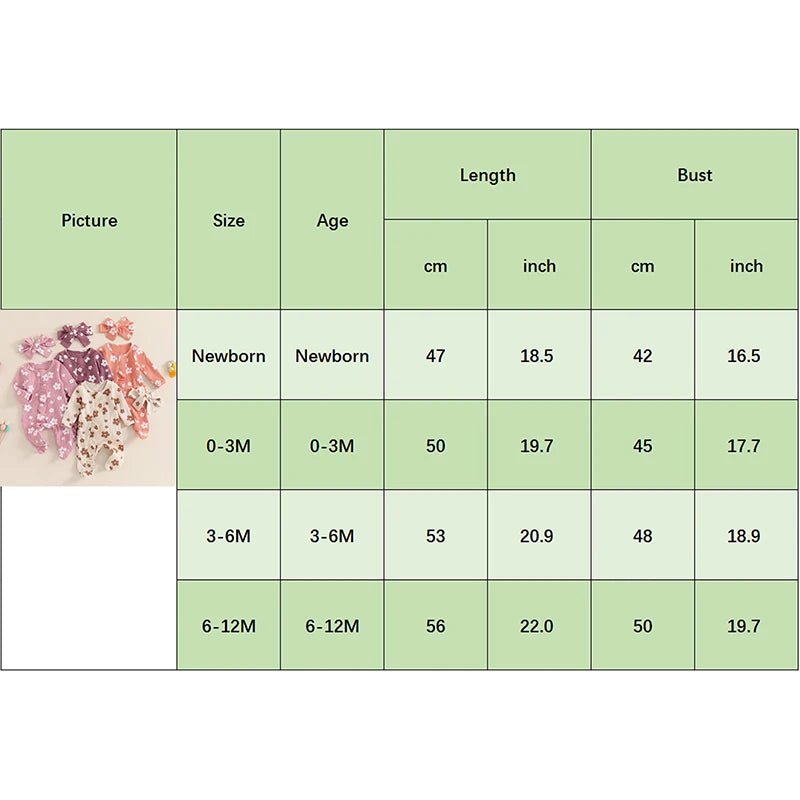 Toddler Baby Girls Floral Footies Jumpsuit and Headband Children Cotton Long Sleeve Frills Zipped Autumn Spring Kids Clothes - Kenner House Emporium