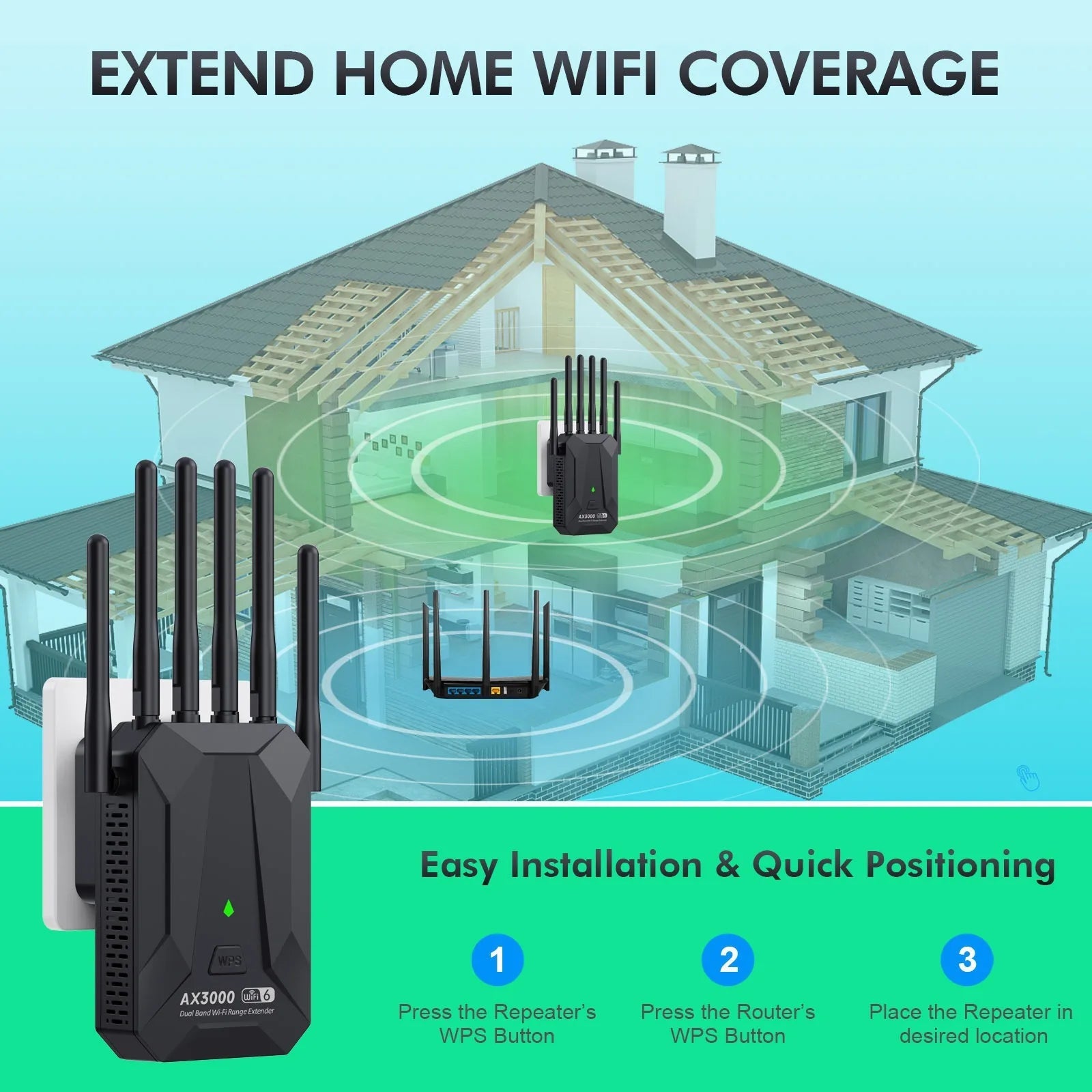 WiFi 6 3000Mbps Wireless Repeater Dual Band 2.4Ghz 5GHz WiFi Extender Wi - Fi 6 Amplifier Long Range Signal Expansion Booster - Kenner House Emporium