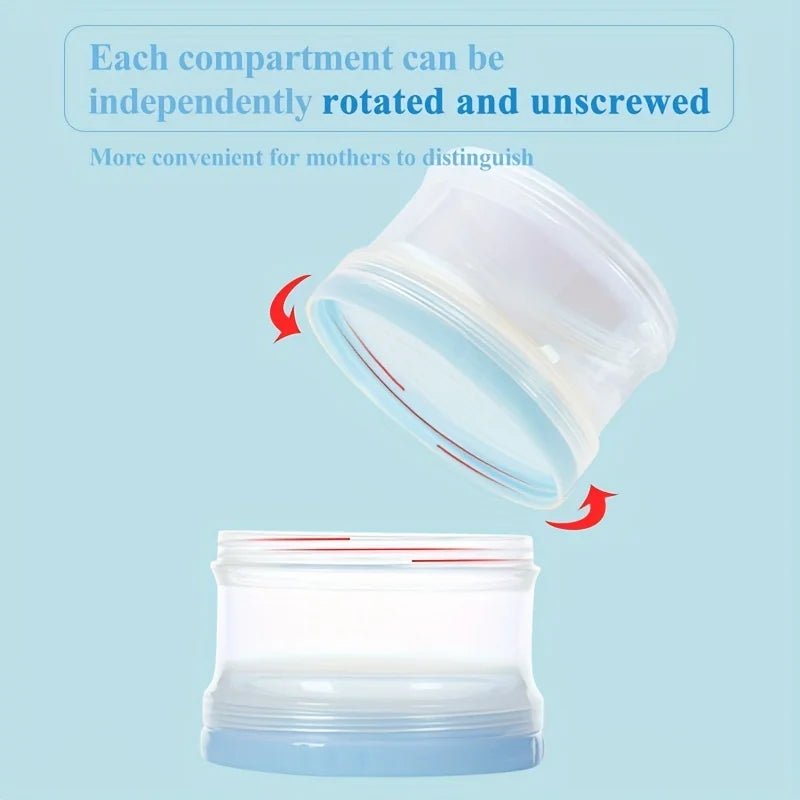 MAMIJOY Baby Milk Powder Box Large Capacity Multi Layer Food Supplement Box Independent 5Grid Layered Milk Powder Box NFH03 - Kenner House Emporium