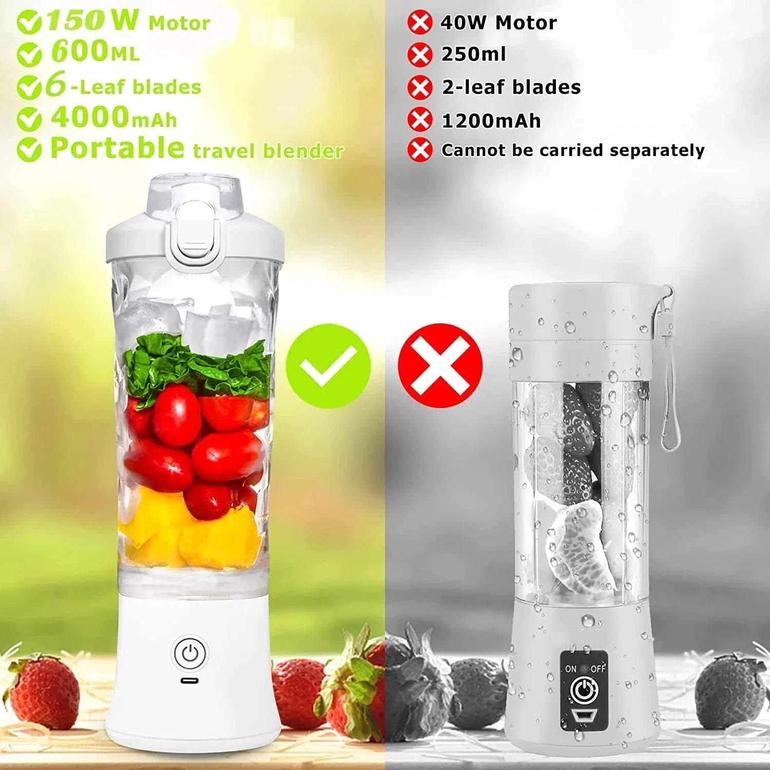 Household Fruit Juicer Portable Electric Juicer Blender USB Rechargeable Fruit Mixer 600ML Fruit Juicer Multi - functional Blender - Kenner House Emporium