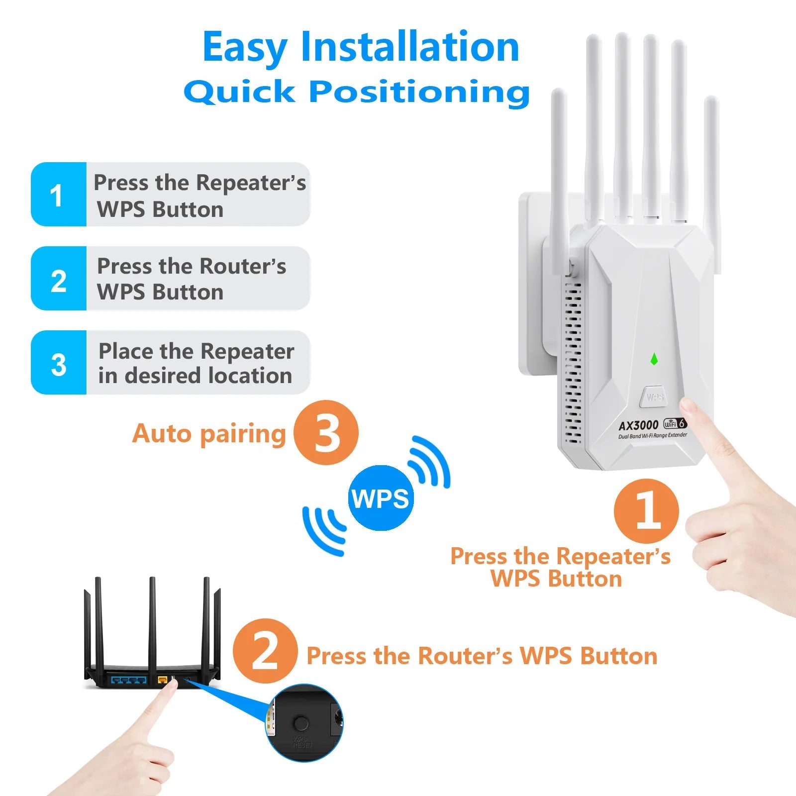 WiFi 6 3000Mbps Wireless Repeater Dual Band 2.4Ghz 5GHz WiFi Extender Wi - Fi 6 Amplifier Long Range Signal Expansion Booster - Kenner House Emporium