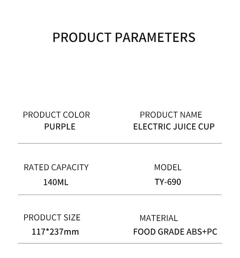Electric Portable Blender Orange Juicer Mini Blender Automatic USB Charging Juicer Fruit Machine Juice Mixer Kitchen and Home - Kenner House Emporium