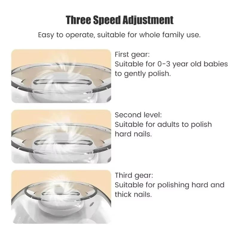 2 IN 1 Electric Nail Clipper Cutter With LED Light Automatic Nail Grinder Trimmer For Baby Adult Mini Manicure Tools Nail Care - Kenner House Emporium