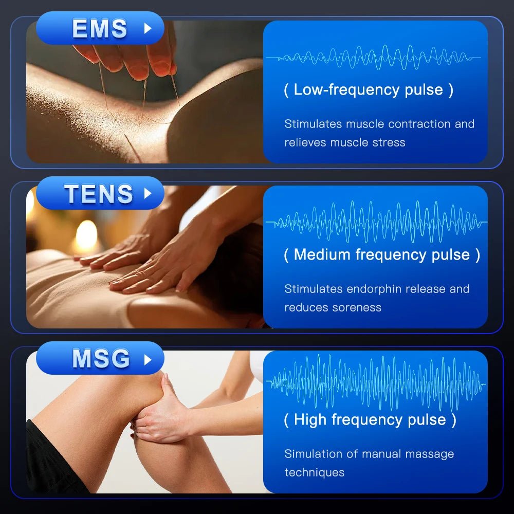 Electric 9 Modes Digital Therapy Muscle Stimulator Physiotherapy Microcurrent Tens electrostimulator EMS Pulse Body Massager - Kenner House Emporium